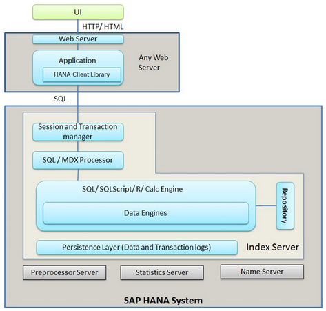 sap_hana.png